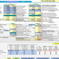 Risk Management Spreadsheet Example Within Cannotbuyequity Mt Example Of Farm Budget Spreadsheet Financial Risk