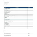 Risk Management Spreadsheet Template Throughout Governance Template Project Management Risk Management Spreadsheet