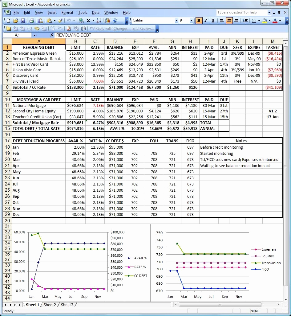 Rl Price Spreadsheet Xbox Regarding Sheet Rocket Leagueding Index Spreadsheet Prices Ps4 Google Docs