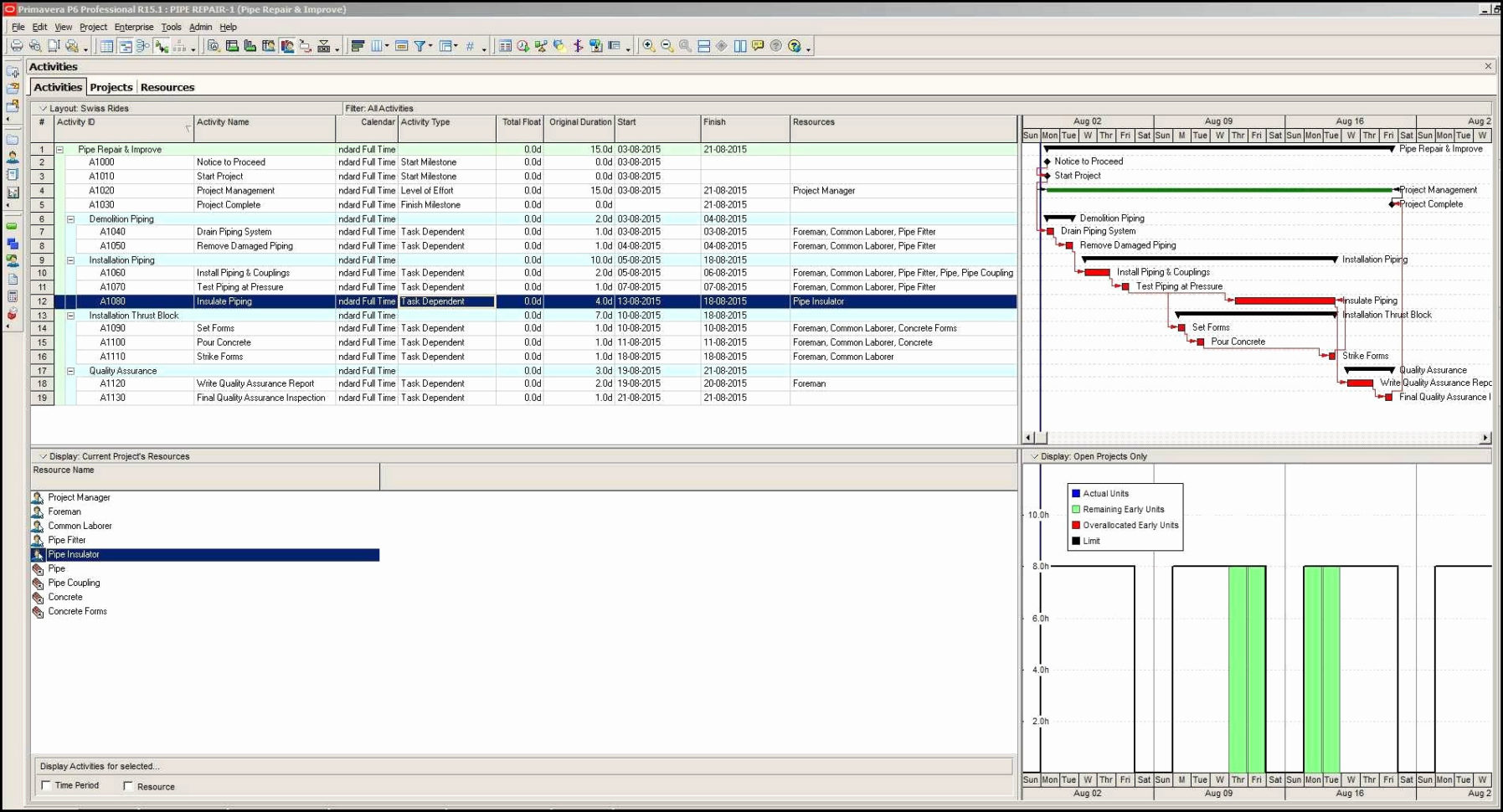 Rmf Controls Spreadsheet For Rmf Controls Spreadsheet Best Of Macro Spreadsheet – Spreadsheet