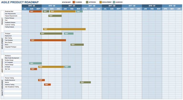 Roadmap Spreadsheet — db-excel.com