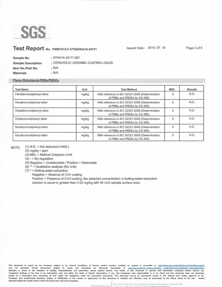 Rocket League Index Spreadsheet With Rocket League Price Index Spreadsheet  Spreadsheet Collections