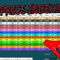 Rocket League Item Spreadsheet In Xbox Rocket League Spreadsheet Item Value Price Guide Docs One
