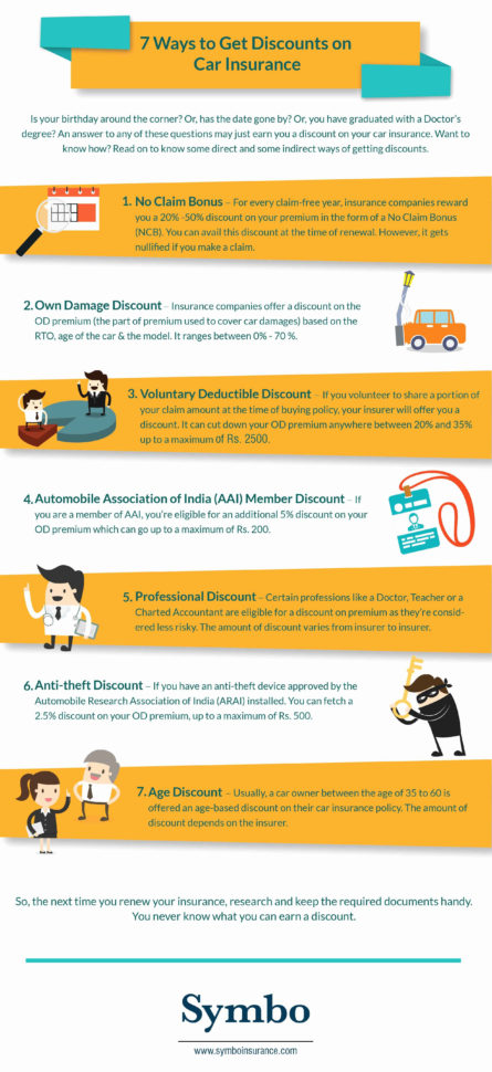 Rocket League Prices Spreadsheet In Rocket League Spreadsheet Prices  Spreadsheet Collections