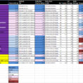 Rocket League Spreadsheet In Destiny 2 Vendor Spreadsheet Nice Google Spreadsheets Rocket League