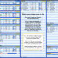 Rocket League Spreadsheet Trading With Trading Journal Spreadsheet Free Download As Google Spreadsheets