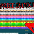 Rocket League Spreadsheet Xbox Prices Pertaining To Spreadsheetet League Xboxeteague Prices Best Of Price Examples