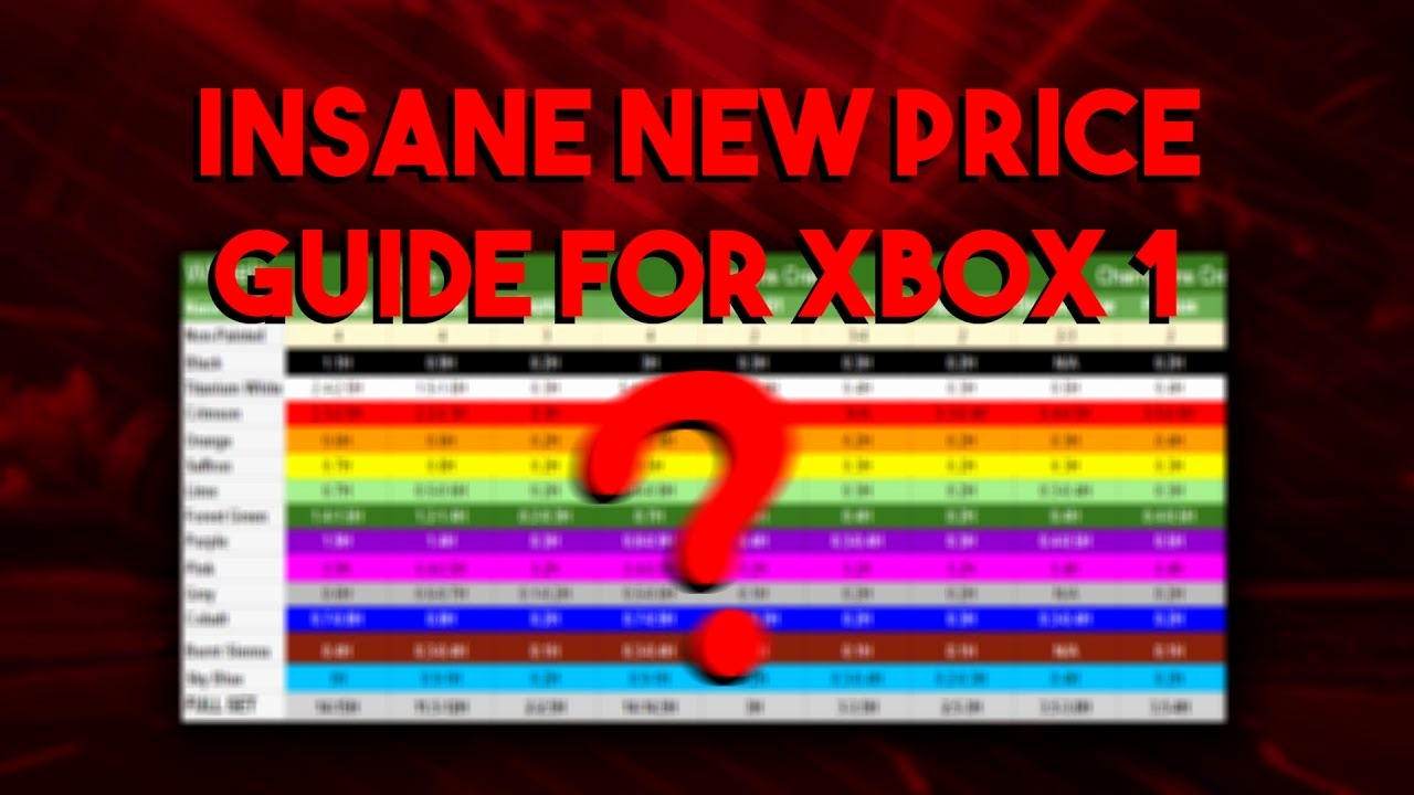Rocket League Spreadsheet Xbox Prices regarding Rocket League Spreadsheet For Xbox Oneading Prices Item Pc  Askoverflow
