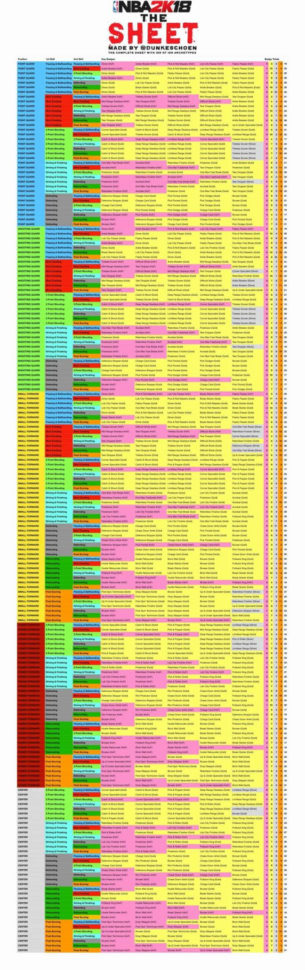Rocket League Spreadsheet Xbox With Regard To Rocket League Xbox Spreadsheet Online Spreadsheet Spreadsheet For