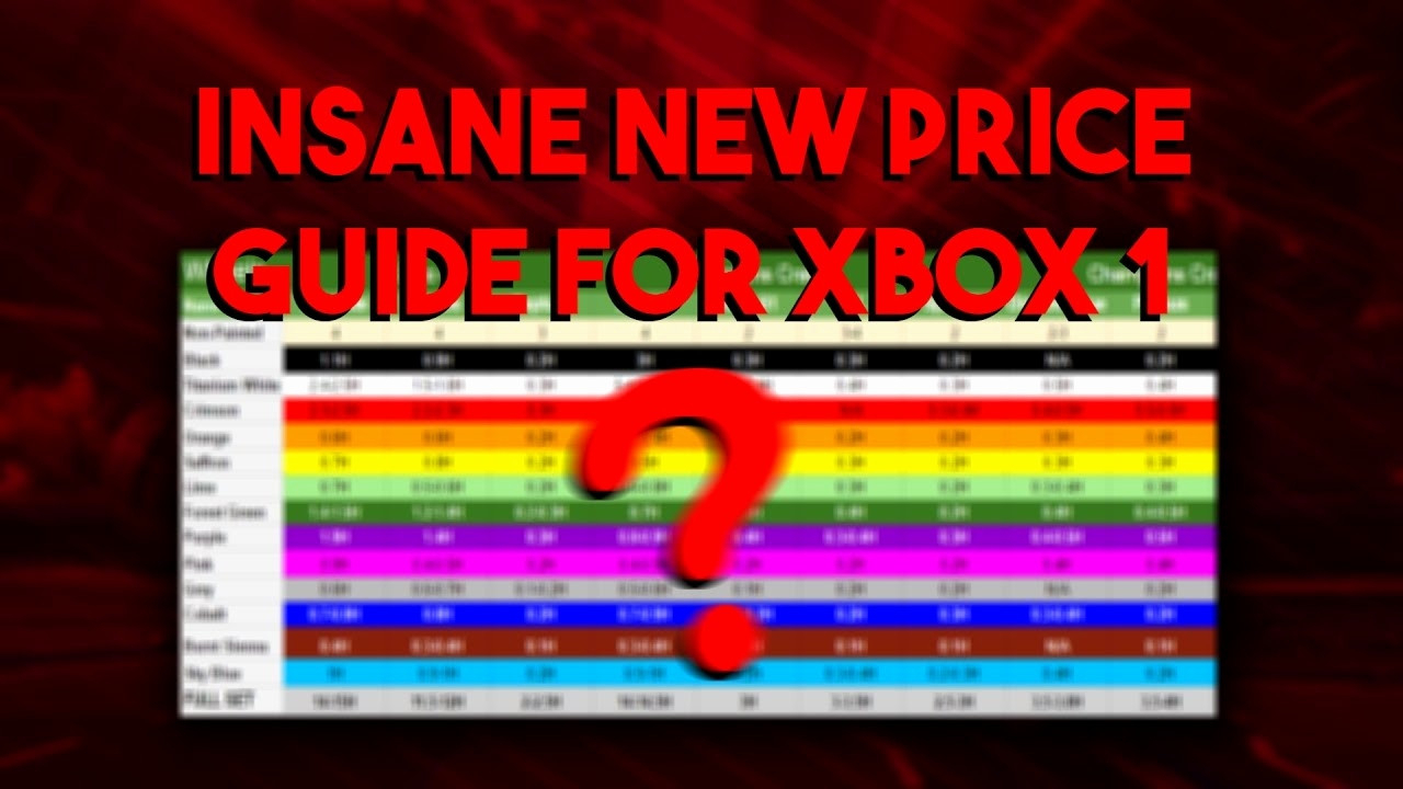 Rocket League Trading Prices Spreadsheet Xbox Intended For Maxresdefault Sheet Rocket Leagueeadsheet Trading Multiverse Index