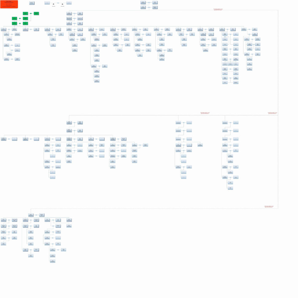 Rocket League Trading Spreadsheet Intended For Spreadsheet Rocket League Beautiful Spreadsheet Rocket League Fresh Rocket League Trading Spreadsheet Intended For Spreadsheet Rocket League Beautiful Spreadsheet Rocket League Fresh