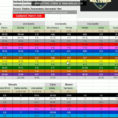 Rocket League Xbox Spreadsheet In Rocket League Trading Spreadsheet Guide Xbox One Prices  Askoverflow
