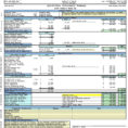 Roi Analysis Spreadsheet For Rental Property Analysis Excel Spreadsheet And Investment Property