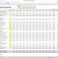 Roi Analysis Spreadsheet Intended For Real Estate Spreadsheet Sheet Free Investment Analysis Templates Roi
