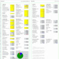 Roi Analysis Spreadsheet Throughout Roi Analysis Spreadsheet Inventory Spreadsheet Excel Spreadsheet
