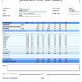 Roi Spreadsheet Regarding Real Estate Investment Spreadsheet Property Excel Roi Income Noi