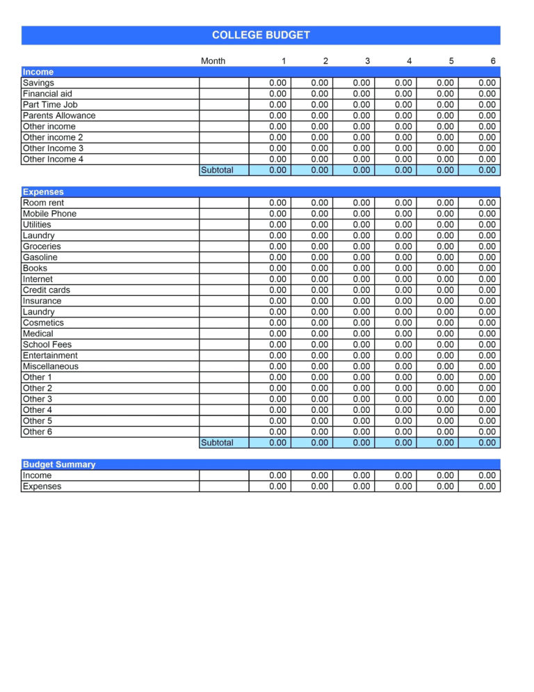 Roommate Shared Expenses Spreadsheet intended for Template: Monthly ...