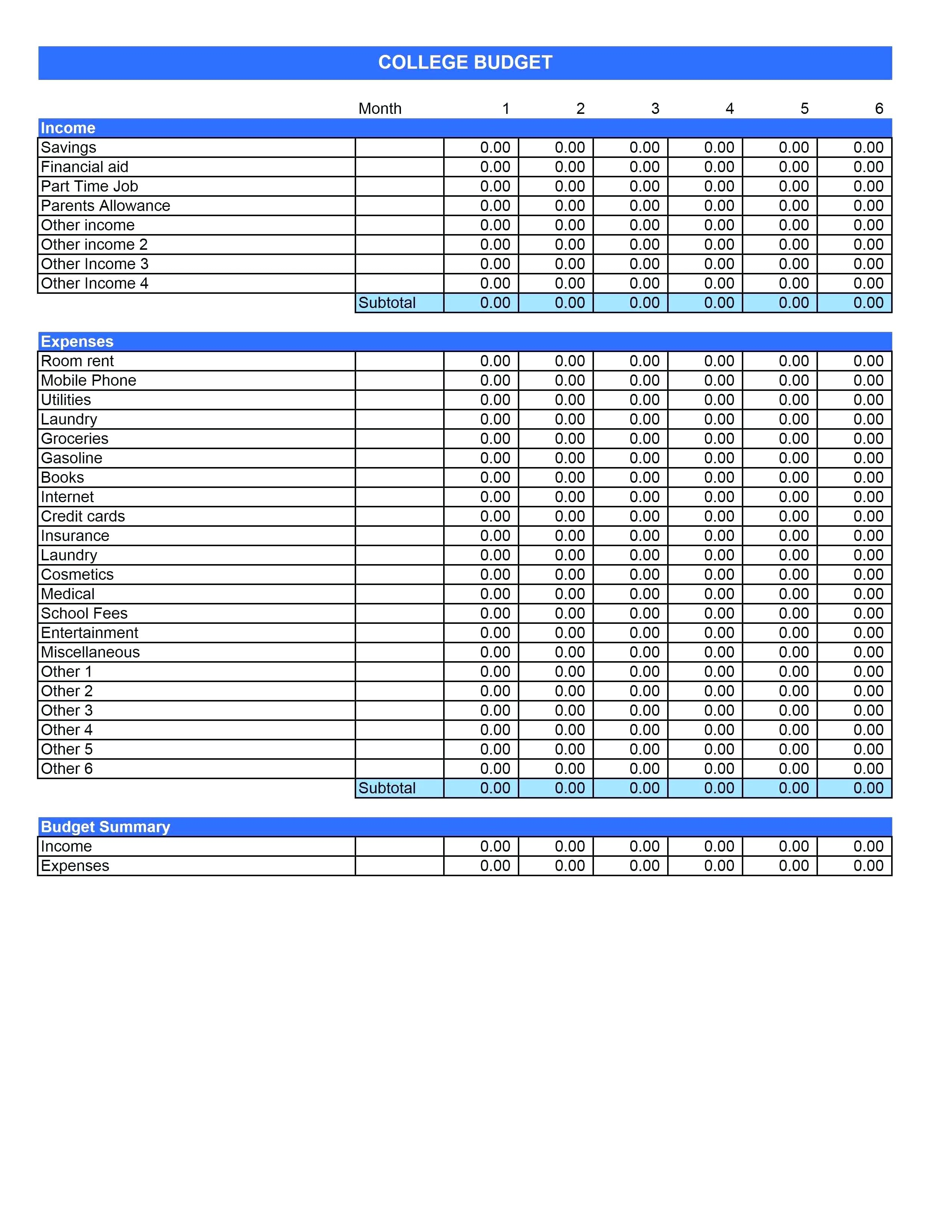 roomate monthly spreadsheet for expenses