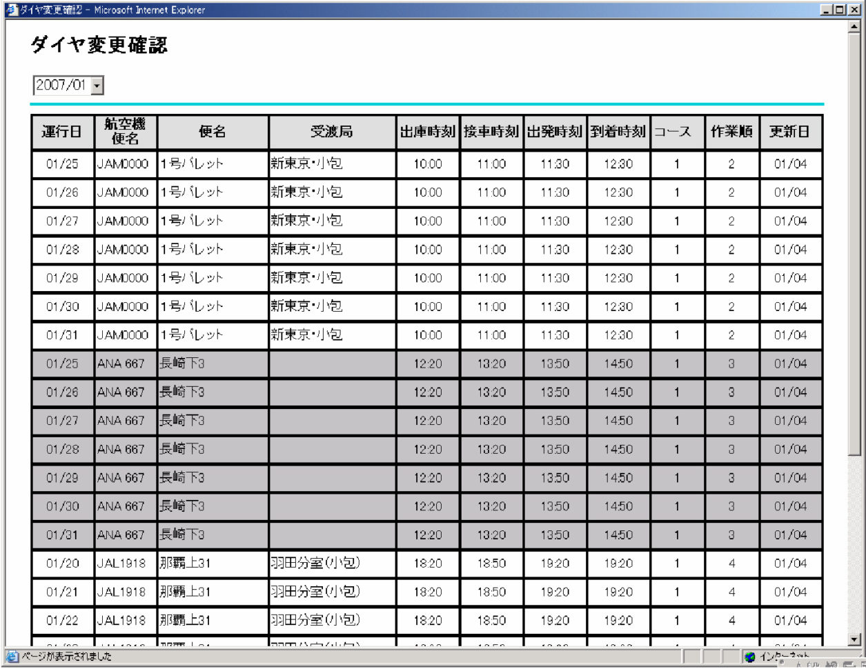 Roster Spreadsheet In Software