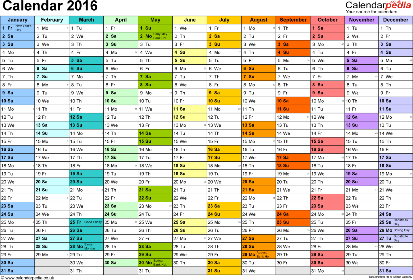 Rota Spreadsheet In Holiday Rota Template  Kasare.annafora.co