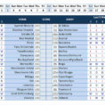 Round Robin Excel Spreadsheet Download With Regard To League Schedule Maker Excel – Excels Download