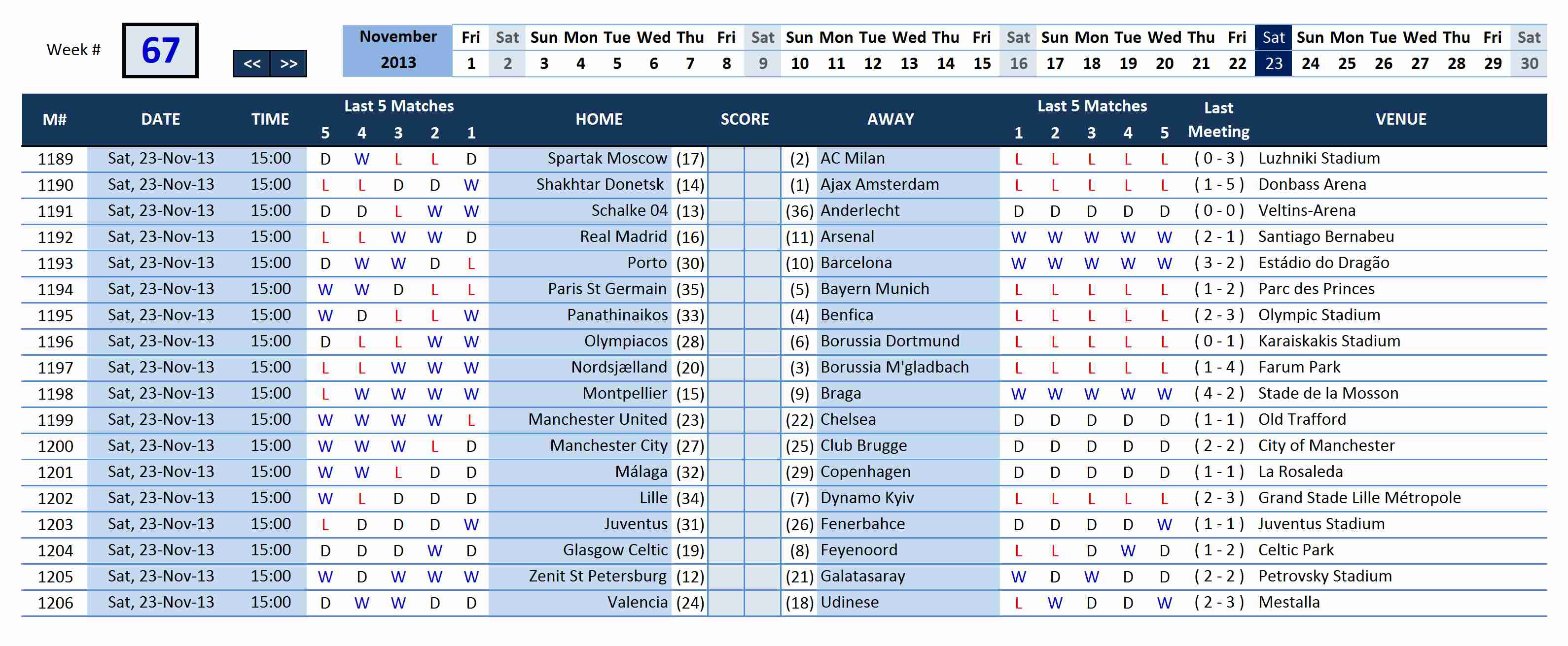 How To Create A Round Robin Schedule In Excel