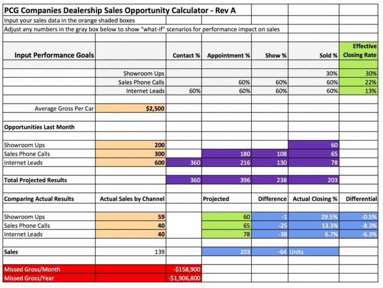 Rule 1 Investing Excel Spreadsheet — db-excel.com