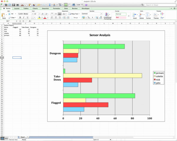 Rule 1 Investing Spreadsheet 1 Spreadsheet Downloa rule #1 investing ...