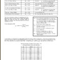 Rupture Disc Sizing Spreadsheet Intended For Technical Bulletin Tb8102 Rupture Disc Sizing  Pdf