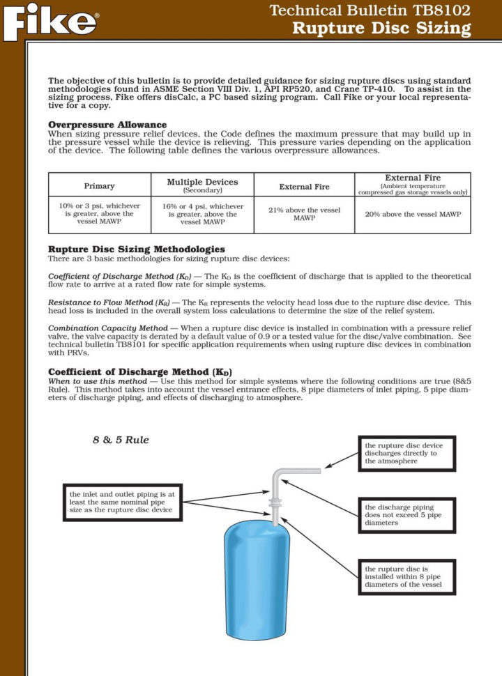 Rupture Disc Sizing Spreadsheet Throughout Technical Bulletin Tb8102 Rupture Disc Sizing  Pdf