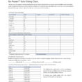 Rv Comparison Spreadsheet Intended For Solar Sizing Worksheet System Calculator Excel Rv Panel Calculation