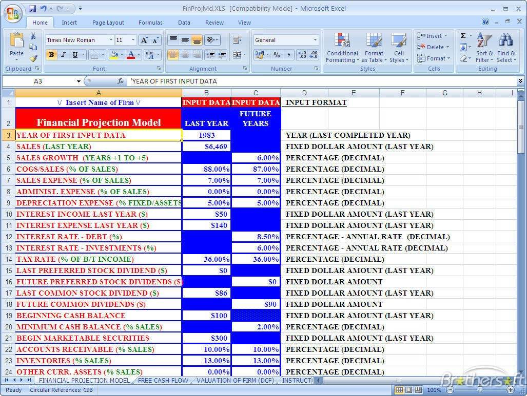S4 Financial Projections Spreadsheet With Regard To Financial Projections Spreadsheet Template And Financial Projections