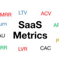Saas Metrics Spreadsheet Inside 27 Awesome Saas Metrics Resources