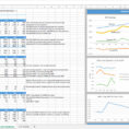 Saas Metrics Spreadsheet With Saas Metrics Kpi Excel Dashboard  Eloquens
