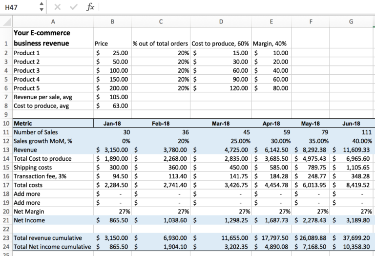 Saas Pricing Model Spreadsheet for Excel For Startups Simple Financial