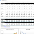 Saas Pricing Model Spreadsheet Inside Financial Projections Excel Spreadsheet  Tagua Spreadsheet Sample