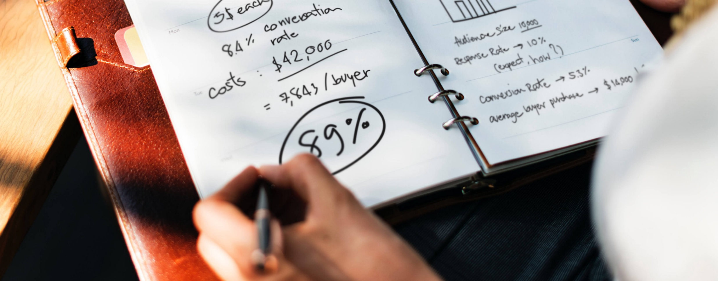Saas Pricing Model Spreadsheet Pertaining To Excel For Startups: Simple Financial Models And Dashboards
