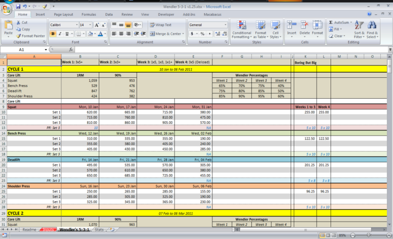 Safety Incident Tracking Spreadsheet in Safety Tracking Spreadsheet ...