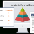 Safety Trend Analysis Spreadsheet Pertaining To Incident Management Software  Track Incidents  Osha Logs