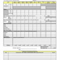 Sales And Expenses Spreadsheet In Tracking Business Expenses Spreadsheet With Service Resume Sales