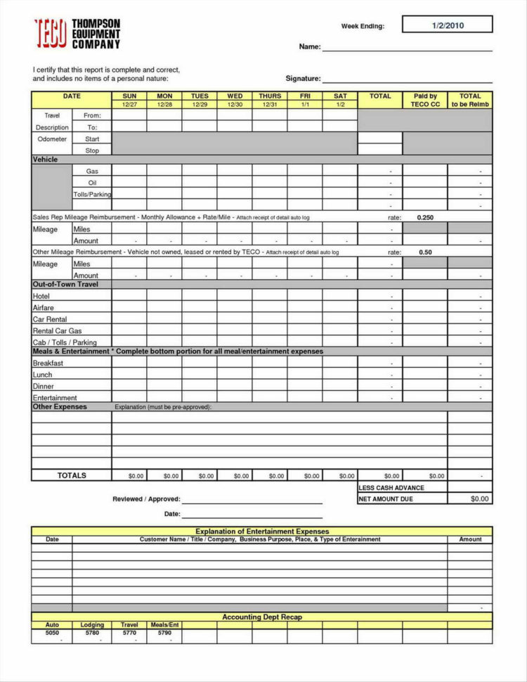 Sales And Expenses Spreadsheet In Tracking Business Expenses Spreadsheet With Service Resume Sales