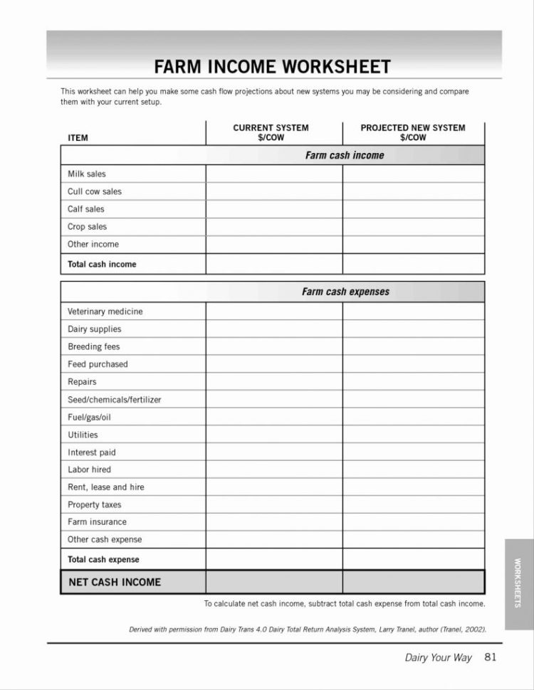 Sales And Expenses Spreadsheet Inside Free Income And Expenses Spreadsheet Template For Small Business