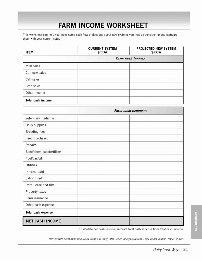 Sales And Expenses Spreadsheet Inside Free Income And Expenses Spreadsheet Template For Small Business