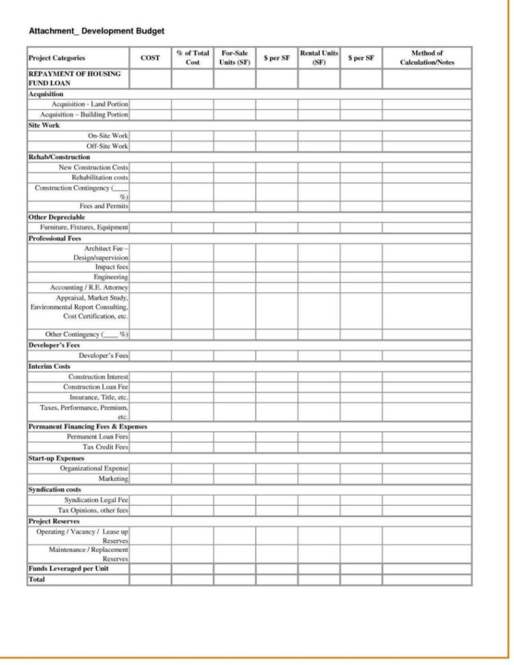 Sales And Expenses Spreadsheet Regarding Sales Forecast Spreadsheet And Excel Expenses Template Uk Naerbet Sales And Expenses Spreadsheet Regarding Sales Forecast Spreadsheet And Excel Expenses Template Uk Naerbet