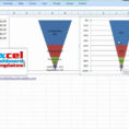 Sales Funnel Spreadsheet Template For Sales Funnel Spreadsheet Spreadsheet Softwar Sales Funnel Tracking