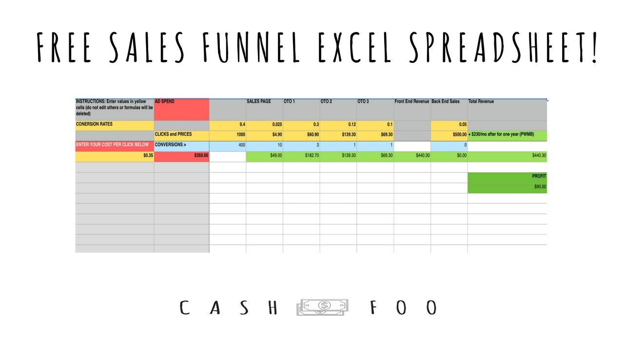 free-download-sales-pipeline-dashboard-template-for-excel-free-download