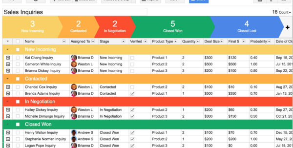 Sales Pipeline Excel Spreadsheet Spreadsheet Downloa sales pipeline ...