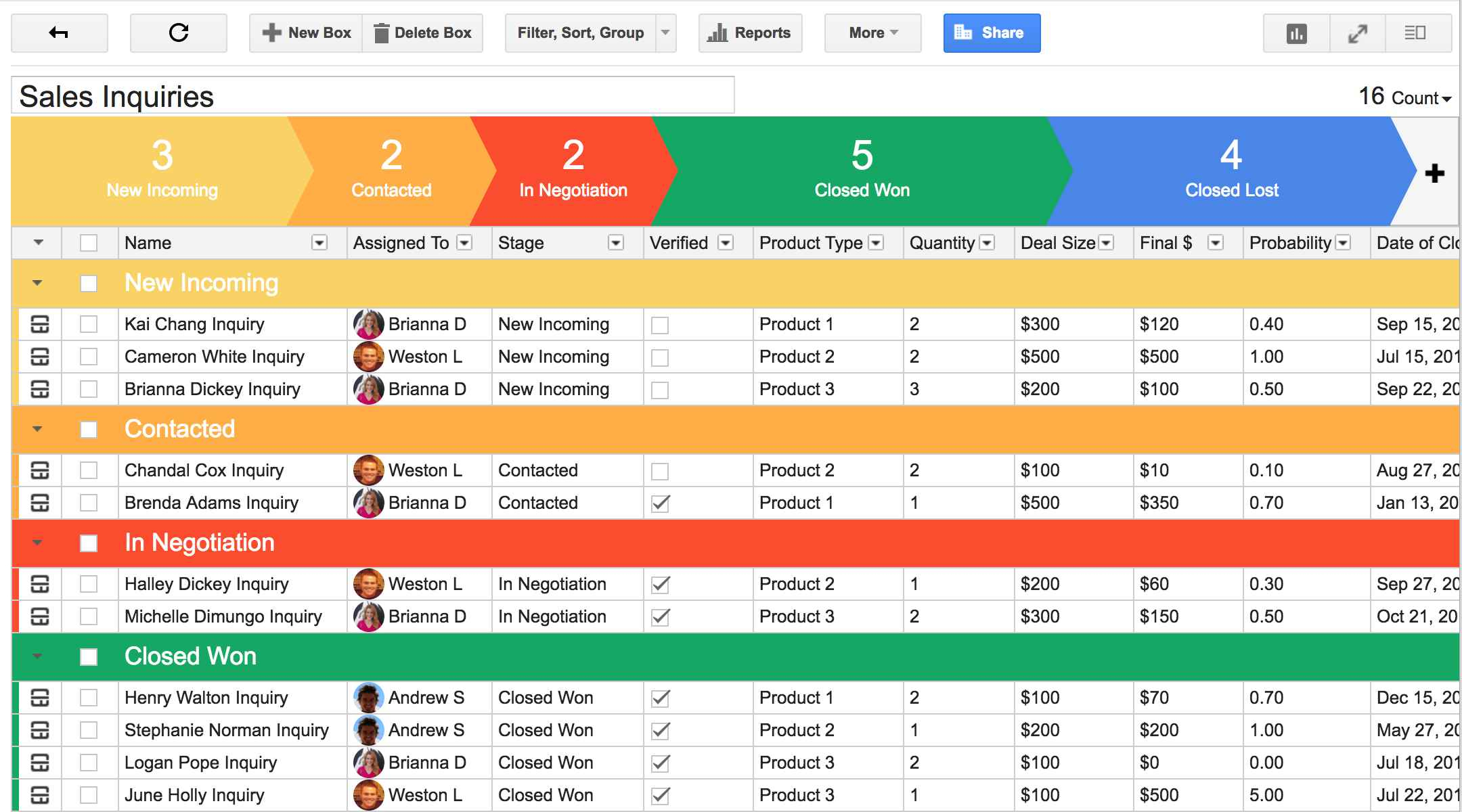 Free Excel Sales Pipeline Template