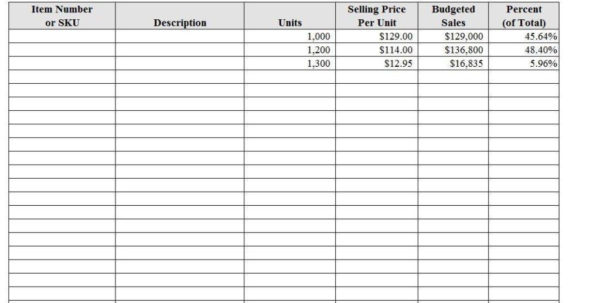 Sales Pipeline Excel Spreadsheet Spreadsheet Downloa sales pipeline ...