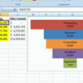 Sales Pipeline Spreadsheet Template In Excel Dashboard Templates Howto Make A Better Excel Sales For Sales